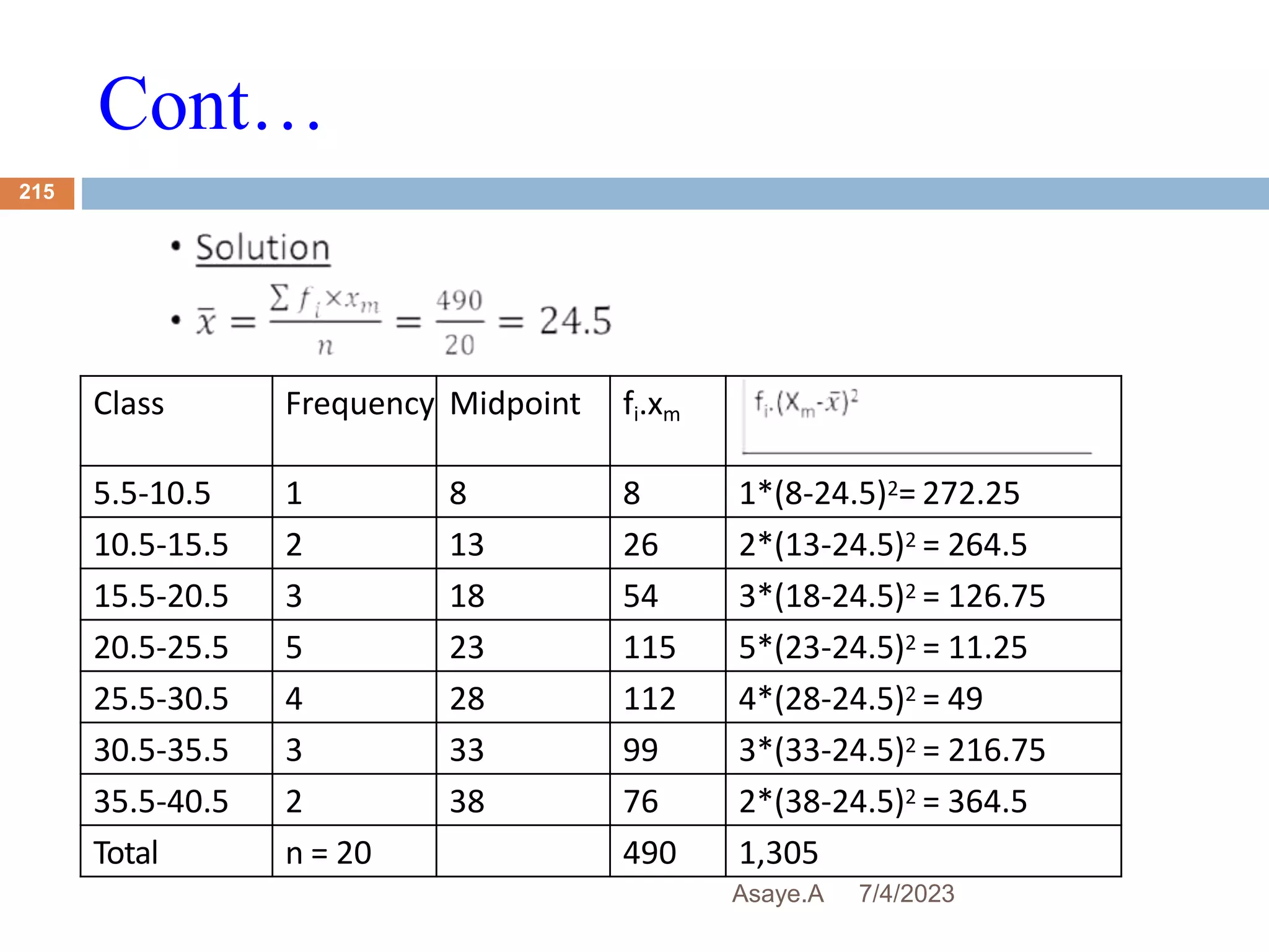 Cont…
7/4/2023
Asaye.A
215
Class Frequency Midpoint fi.xm
5.5-10.5 1 8 8 1*(8-24.5)2= 272.25
10.5-15.5 2 13 26 2*(13-24.5)2 = 264.5
15.5-20.5 3 18 54 3*(18-24.5)2 = 126.75
20.5-25.5 5 23 115 5*(23-24.5)2 = 11.25
25.5-30.5 4 28 112 4*(28-24.5)2 = 49
30.5-35.5 3 33 99 3*(33-24.5)2 = 216.75
35.5-40.5 2 38 76 2*(38-24.5)2 = 364.5
Total n = 20 490 1,305
 