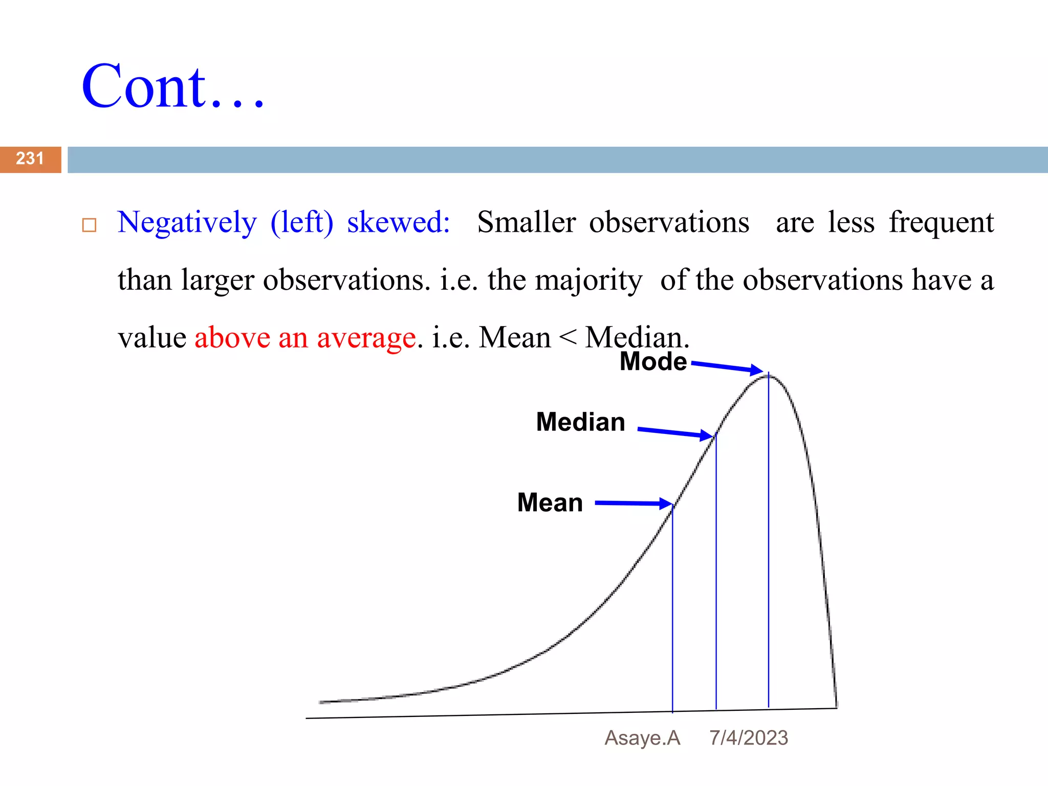 Cont…
7/4/2023
Asaye.A
231
 Negatively (left) skewed: Smaller observations are less frequent
than larger observations. i.e. the majority of the observations have a
value above an average. i.e. Mean < Median.
Mean
Median
Mode
 