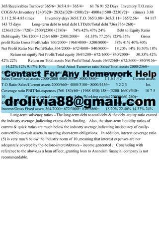 365/Receivables Turnover 365/6= 365/4.8= 365/4= 61 76 91 52 Days Inventory T.O.ratio
COGS/Av.Inventory 1240/320= 2832/((320+1500)/2)= 4800/((1500+2250)/2)= (times) 3.88
3.11 2.56 4.85 times Inventory days 365/I.T.O. 365/3.88= 365/3.11= 365/2.56= 94 117
143 75 days Long-term debt to total debt LTDebt/Total debt 736/(736+260)=
1236/(1236+1728)= 2500/(2500+2780)= 74% 42% 47% 24% Debt to Equity Ratio
Debt/equity 736/1200= 1236/1600= 2500/2000= 61.33% 77.25% 125% 35% Gross
profit Ratio Gross Profit/sales 760/2000= 1968/4800= 3200/8000= 38% 41% 40% 40%
Net Profit Ratio Net Profit/Sales 364/2000= 672/4800= 840/8000= 18.20% 14% 10.50% 18%
Return on equity Net Profit/Total equity 364/1200= 672/1600= 840/2000= 30.33% 42%
42% 22% Return on Total assets Net Profit/Total Assets 364/2560= 672/5600= 840/9156=
14.22% 12% 9.17% 10% Total Asset Turnover ratio Sales/Total assets 2000/2560=
4800/5600= 8000/9156= 0.78 0.86 0.87 1.1 Fixed assets turnover ratio
Sales/GrossFixed assets 2000/2000 4800/3000= 8000/5860= 1 1.6 1.4 2 Current assets
T.O.Ratio Sales/Current assets 2000/660= 4800/3100= 8000/4456= 3 2 2 3 Int.
Coverage ratio PBIT/Int.expenses (760-180)/60= (1968-850)/158= (3200-1660)/340= 10 7 5
10 Working capital turnover ratio Sales/Working capital 2000/(660-260)=
4800/(3100-1728) 8000/(4456-2780) 5 3 5 8 Return on fixed assets Net
Income/Gross Fixed assets 364/2000= 672/3000= 840/5860= 18.20% 22.40% 14.33% 24%
Long-term solvency ratios --The long-term debt to total debt & the debt-equity ratio exceed
the industry average ,indicating excess debt-funding. Also, the short-term liquidity ratios of
current & quick ratios are much below the industry average,indicating inadequacy of easily-
convertible-to-cash assets in meeting short-term obligations. In addition, interest coverage ratio
(5) is very much below the industry norm of 10 ,meaning that interest expenses are not
adequately covered by the-before-interest&taxes - income generated . Concluding with
reference to the above,as a loan officer, granting loan to Anandam financial company is not
recommendable.
 