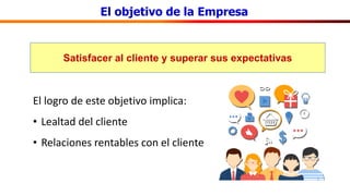El objetivo de la Empresa
Satisfacer al cliente y superar sus expectativas
El logro de este objetivo implica:
• Lealtad del cliente
• Relaciones rentables con el cliente
 