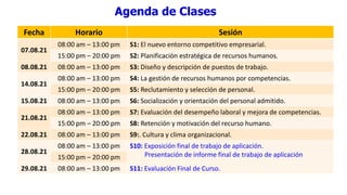 Agenda de Clases
Fecha Horario Sesión
07.08.21
08:00 am – 13:00 pm S1: El nuevo entorno competitivo empresarial.
15:00 pm – 20:00 pm S2: Planificación estratégica de recursos humanos.
08.08.21 08:00 am – 13:00 pm S3: Diseño y descripción de puestos de trabajo.
14.08.21
08:00 am – 13:00 pm S4: La gestión de recursos humanos por competencias.
15:00 pm – 20:00 pm S5: Reclutamiento y selección de personal.
15.08.21 08:00 am – 13:00 pm S6: Socialización y orientación del personal admitido.
21.08.21
08:00 am – 13:00 pm S7: Evaluación del desempeño laboral y mejora de competencias.
15:00 pm – 20:00 pm S8: Retención y motivación del recurso humano.
22.08.21 08:00 am – 13:00 pm S9:. Cultura y clima organizacional.
28.08.21
08:00 am – 13:00 pm S10: Exposición final de trabajo de aplicación.
Presentación de informe final de trabajo de aplicación
15:00 pm – 20:00 pm
29.08.21 08:00 am – 13:00 pm S11: Evaluación Final de Curso.
 