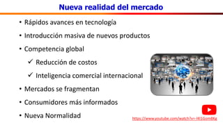 Nueva realidad del mercado
• Rápidos avances en tecnología
• Introducción masiva de nuevos productos
• Competencia global
✓ Reducción de costos
✓ Inteligencia comercial internacional
• Mercados se fragmentan
• Consumidores más informados
• Nueva Normalidad https://www.youtube.com/watch?v=-l4l1Gom8Kg
 