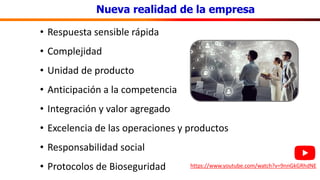 Nueva realidad de la empresa
• Respuesta sensible rápida
• Complejidad
• Unidad de producto
• Anticipación a la competencia
• Integración y valor agregado
• Excelencia de las operaciones y productos
• Responsabilidad social
• Protocolos de Bioseguridad https://www.youtube.com/watch?v=9nnGkGRhdNE
 