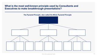 What is the most well-known principle used by Consultants and
Executives to make breakthrough presentations?
109
The Pyramid Principle, also called the Minto Pyramid Principle
Part of the Leadership Toolkit
 