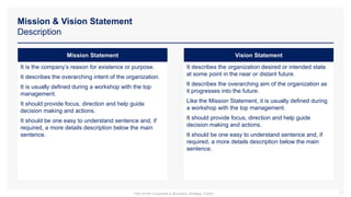 Mission Statement
It is the company’s reason for existence or purpose.
It describes the overarching intent of the organization.
It is usually defined during a workshop with the top
management.
It should provide focus, direction and help guide
decision making and actions.
It should be one easy to understand sentence and, if
required, a more details description below the main
sentence.
Vision Statement
It describes the organization desired or intended state
at some point in the near or distant future.
It describes the overarching aim of the organization as
it progresses into the future.
Like the Mission Statement, it is usually defined during
a workshop with the top management.
It should provide focus, direction and help guide
decision making and actions.
It should be one easy to understand sentence and, if
required, a more details description below the main
sentence.
Mission & Vision Statement
Description
11
Part of the Corporate & Business Strategy Toolkit
 