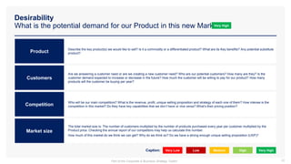 Desirability
What is the potential demand for our Product in this new Market?
Product
Customers
Competition
Market size
Describe the key product(s) we would like to sell? Is it a commodity or a differentiated product? What are its Key benefits? Any potential substitute
product?
Are we answering a customer need or are we creating a new customer need? Who are our potential customers? How many are they? Is the
customer demand expected to increase or decrease in the future? How much the customer will be willing to pay for our product? How many
products will the customer be buying per year?
Who will be our main competitors? What is the revenue, profit, unique selling proposition and strategy of each one of them? How intense is the
competition in this market? Do they have key capabilities that we don’t have or vice versa? What’s their pricing position?
The total market size is: The number of customers multiplied by the number of products purchased every year per customer multiplied by the
Product price. Checking the annual report of our competitors may help us calculate this number.
How much of this market do we think we can get? Why do we think so? Do we have a strong enough unique selling proposition (USP)?
Very Low Low Medium High Very High
Caption:
Very High
22
Part of the Corporate & Business Strategy Toolkit
 