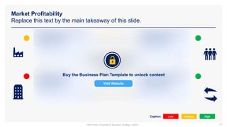 Market Profitability
Replace this text by the main takeaway of this slide.
Low Average High
Caption:
29
Buy the Business Plan Template to unlock content
Visit Website
Part of the Corporate & Business Strategy Toolkit
 