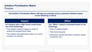Initiative Prioritization Matrix
Purpose
60
The Initiative Prioritization Matrix will help you prioritize all your potential initiatives based
on the following 2 criteria:
Impact Effort
An initiative with a high impact would mean
one of the followings:
• The initiative needs to happen in order to
achieve the desired future state
• The initiative will significantly reduce our cost or
increase our revenue
The “Effort” criteria is assessed based on the
followings:
• Ease of implementation
• Time frame required
• Resources required (Number of people, capital
investment, etc.)
Part of the Project Management Toolkit
 