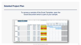 Detailed Project Plan
68
To access a sample of the Excel Template, open the
Excel Document which is part of your sample
Part of the Project Management Toolkit
 