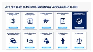 Let’s now zoom on the Sales, Marketing & Communication Toolkit
1.Corporate & Business
Strategy Toolkit
2.Management
Consulting Toolkit
3.Change Management
Toolkit
4.Project Management
Toolkit
5.Sales, Marketing &
Communication Toolkit
6.Finance and Mergers &
Acquisitions Toolkit
7.Digital Transformation
Toolkit
8.Operations & Supply
Chain Toolkit
9.Leadership Skills
Toolkit
10.Legal Toolkit
69
Visit Website Visit Website Visit Website Visit Website Visit Website
Visit Website Visit Website Visit Website Visit Website
Visit Website
 
