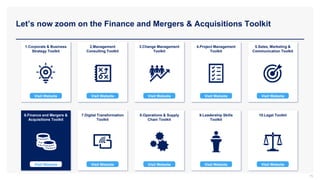 Let’s now zoom on the Finance and Mergers & Acquisitions Toolkit
1.Corporate & Business
Strategy Toolkit
2.Management
Consulting Toolkit
3.Change Management
Toolkit
4.Project Management
Toolkit
5.Sales, Marketing &
Communication Toolkit
6.Finance and Mergers &
Acquisitions Toolkit
7.Digital Transformation
Toolkit
8.Operations & Supply
Chain Toolkit
9.Leadership Skills
Toolkit
10.Legal Toolkit
75
Visit Website Visit Website Visit Website Visit Website Visit Website
Visit Website Visit Website Visit Website Visit Website
Visit Website
 