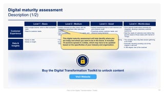 Digital maturity assessment
Description (1/2)
84
Level 1 - Basic Level 2 - Medium Level 3 - Good Level 4 - World-class
Customer
Experience
• Only a single channel, which is often a physical
store
• React to customer needs
• Multiple channels but often siloed, with the
ecommerce department often seen as a
separate entity
• Start to proactively answer customer needs, and
influence buying decisions
• Actively transitioning from a multi channel to an
omni-channel model
• Proactively answer customer needs, and
influence buying decisions
• Omni-channel model where channels are
integrated, allowing a seamless customer
experience
• Meet the needs of customers even before they
become aware of those needs (with Internet of
Things)
Data &
Insights
• Barely no data
• Barely no insight
• The company has some data
• A team of people manually analyze and provide
insight to the rest of the company
• The company has a Big Data solution gathering
a lot of data
• Automatic reporting with key insights
• Almost a 360-degree view of the customer
• The company has a Big Data solution gathering
a lot of data
• Automatic reporting providing a lot of key
insights in real time
• A 360-degree view of the customer
This digital maturity assessment will help identify where you
are today and where you want to be in the future. It includes
10 sections spread in 2 slides, which may have to be updated
based on the specificities of your industry and organization.
Buy the Digital Transformation Toolkit to unlock content
Visit Website
Part of the Digital Transformation Toolkit
 