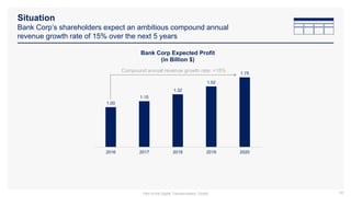 Situation
Bank Corp’s shareholders expect an ambitious compound annual
revenue growth rate of 15% over the next 5 years
89
1.00
1.15
1.32
1.52
1.75
2016 2017 2018 2019 2020
Bank Corp Expected Profit
(in Billion $)
Compound annual revenue growth rate: +15%
Part of the Digital Transformation Toolkit
 
