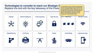 Digital Marketing 3-D Printing Drones Robots Virtual Reality
Big Data Artificial Intelligence Cloud Computing Cyber Security Blockchain Internet of Things
Augmented reality
Technologies to consider to reach our Strategic Objectives
Replace this text with the key takeaway of this Powerpoint slide.
91
It is important to have a good understanding
of each new technology, even if it seems like
it is not applicable in your industry or no one
is doing it in your industry. After studying all
the new technologies, you may find new
ideas to improve your business, or even
disrupt your own business model
Part of the Digital Transformation Toolkit
 