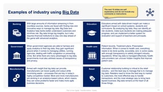Examples of industry using Big Data
93
Government
Manufacturing
Banking
Health care
Retail
Education
With large amounts of information streaming in from
countless sources, banks are faced with finding new and
innovative ways to manage big data. Big Data and
Analytics help banks better understand customers and
minimize risk. Big data brings big insights, but it also
requires financial institutions to stay one step ahead of
the game with advanced analytics.
Educators armed with data-driven insight can make a
significant impact on school systems, students and
curriculums. By analyzing big data, they can identify at-
risk students, make sure students are making adequate
progress, and can implement a better system for
evaluation and support of teachers and principals.
When government agencies are able to harness and
apply analytics to their big data, they gain significant
ground when it comes to managing utilities, running
agencies, dealing with traffic congestion or preventing
crime. But while there are many advantages to big data,
governments must also address issues of transparency
and privacy.
Patient records. Treatment plans. Prescription
information. When it comes to health care, everything
needs to be done quickly, accurately, and, in some cases,
with enough transparency to satisfy stringent industry
regulations. When big data is managed effectively, health
care providers can uncover hidden insights that improve
patient care.
Armed with insight that big data can provide,
manufacturers can boost quality and output while
minimizing waste – processes that are key in today’s
highly competitive market. More and more manufacturers
are working in an analytics-based culture, which means
they can solve problems faster and make more agile
business decisions.
Customer relationship building is critical to the retail
industry – and the best way to manage that is to manage
big data. Retailers need to know the best way to market
to customers, the most effective way to handle
transactions, and the most strategic way to bring back
lapsed business. Big data remains at the heart of all
those things.
The next 15 slides are self
explanatory and do not include any
comments or instructions
Part of the Digital Transformation Toolkit
 