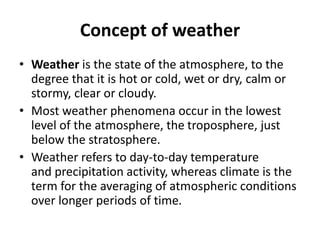 1.concept of climate and weather.pptx