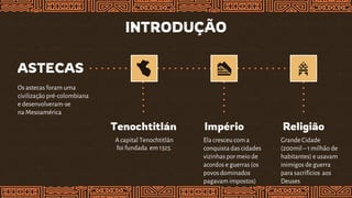 INTRODUÇÃO
ASTECAS
Os astecas foram uma
civilização pré-colombiana
e desenvolveram-se
na Mesoamérica
Tenochtitlán
A capital Tenochtitlán
foi fundada em 1325.
Império
Ela cresceu com a
conquista das cidades
vizinhas pormeio de
acordos e guerras(os
povos dominados
pagavam impostos)
Religião
Grande Cidade
(200mil– 1 milhão de
habitantes) e usavam
inimigos de guerra
para sacrifícios aos
Deuses
 