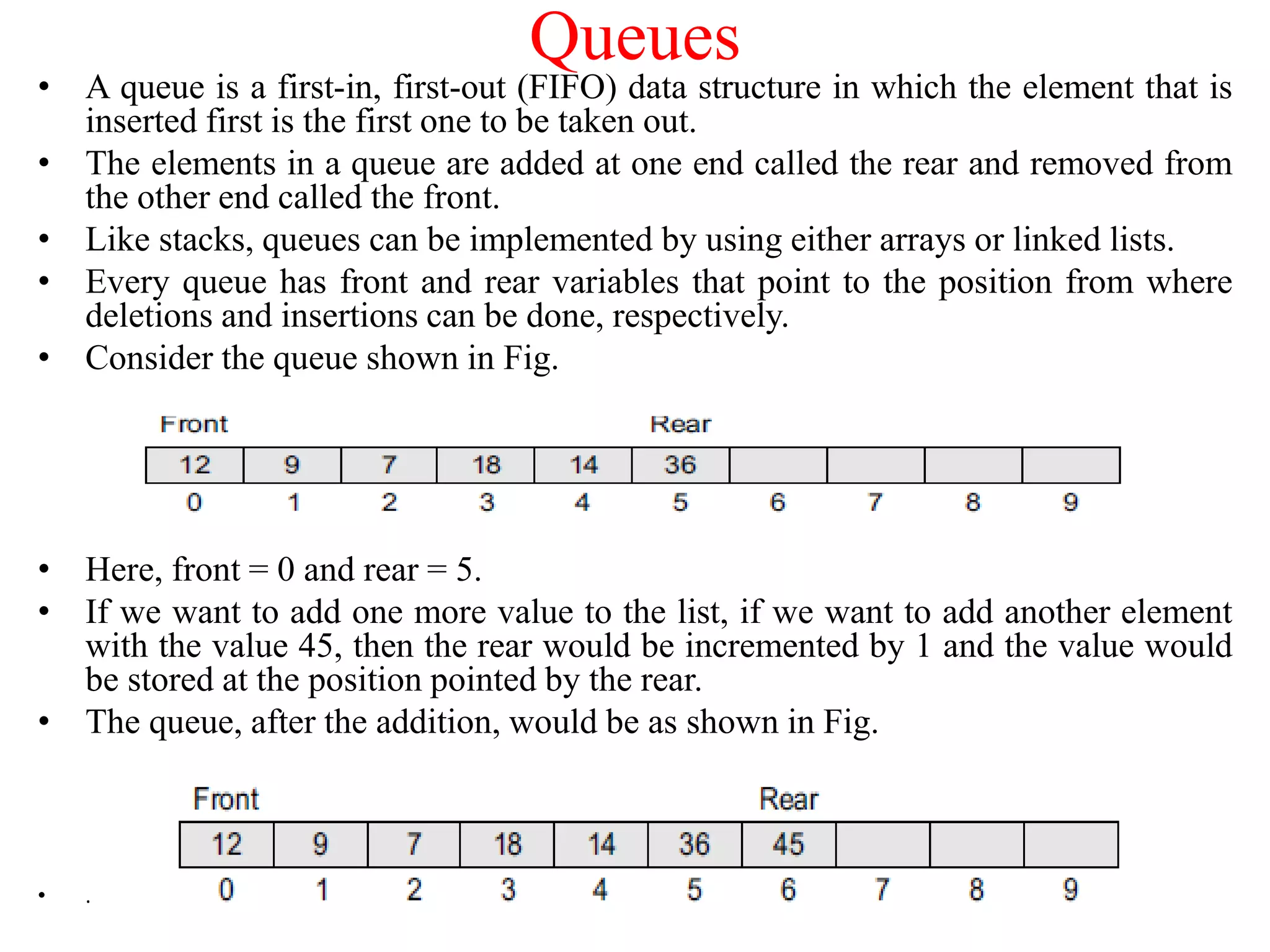 1.Introduction to Data Structures and Algorithms.pptx