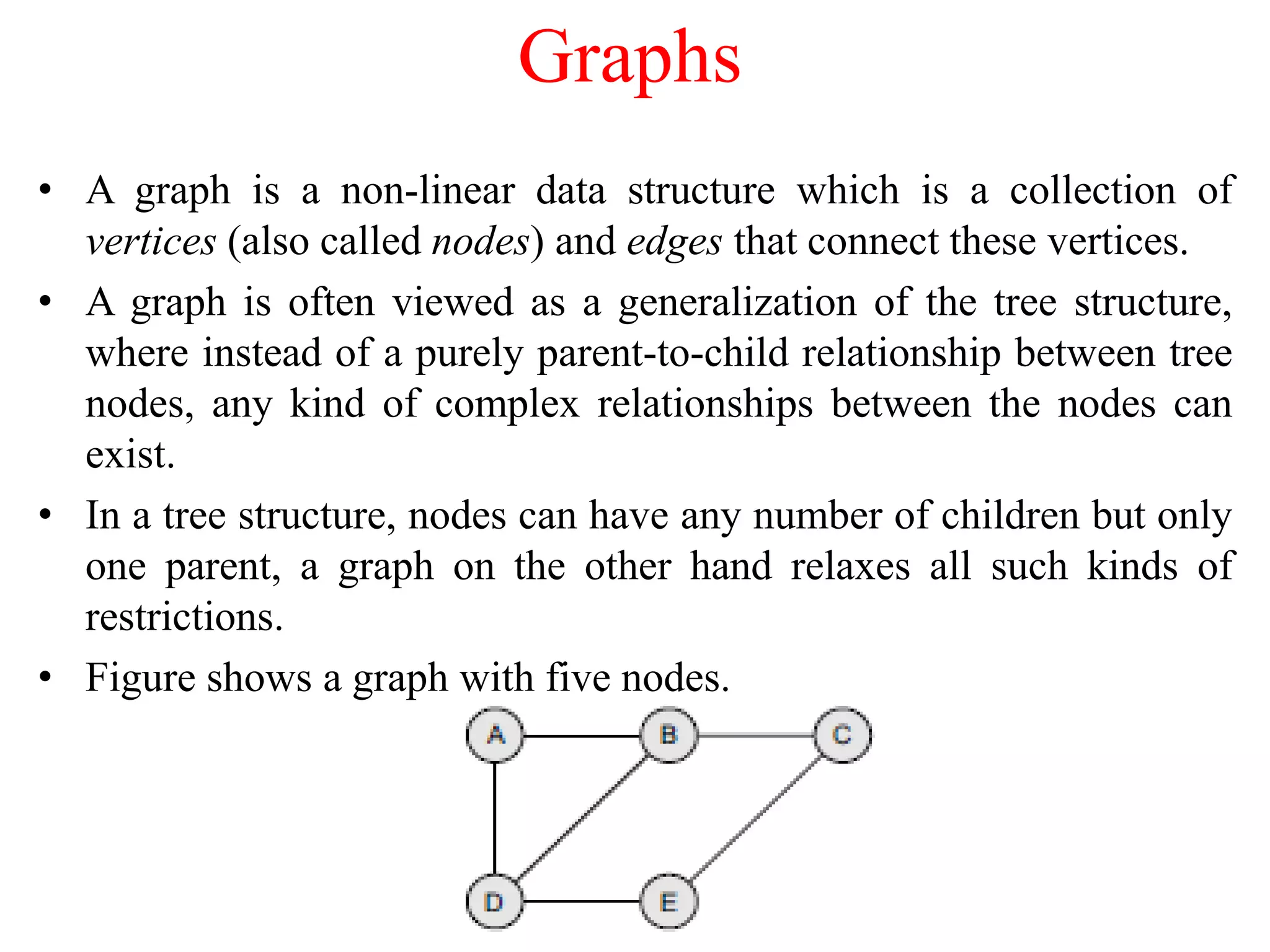 Graphs
• A graph is a non-linear data structure which is a collection of
vertices (also called nodes) and edges that connect these vertices.
• A graph is often viewed as a generalization of the tree structure,
where instead of a purely parent-to-child relationship between tree
nodes, any kind of complex relationships between the nodes can
exist.
• In a tree structure, nodes can have any number of children but only
one parent, a graph on the other hand relaxes all such kinds of
restrictions.
• Figure shows a graph with five nodes.
 