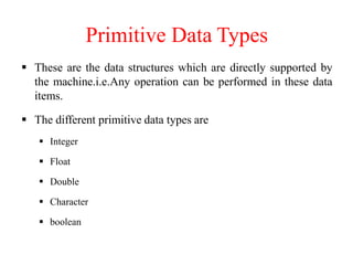 1.Introduction to Data Structures and Algorithms.pptx