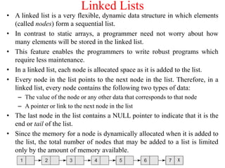 1.Introduction to Data Structures and Algorithms.pptx