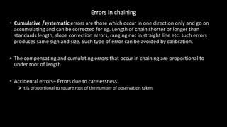 1.5_Basic Engineering_Day 7.pptx