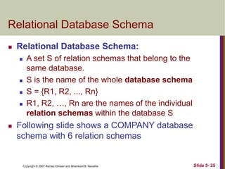 Copyright © 2007 Ramez Elmasri and Shamkant B. Navathe Slide 5- 25
Relational Database Schema
 Relational Database Schema:
 A set S of relation schemas that belong to the
same database.
 S is the name of the whole database schema
 S = {R1, R2, ..., Rn}
 R1, R2, …, Rn are the names of the individual
relation schemas within the database S
 Following slide shows a COMPANY database
schema with 6 relation schemas
 
