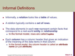 Copyright © 2007 Ramez Elmasri and Shamkant B. Navathe Slide 5- 5
Informal Definitions
 Informally, a relation looks like a table of values.
 A relation typically contains a set of rows.
 The data elements in each row represent certain facts that
correspond to a real-world entity or relationship
 In the formal model, rows are called tuples
 Each column has a column header that gives an indication
of the meaning of the data items in that column
 In the formal model, the column header is called an attribute
name (or just attribute)
 