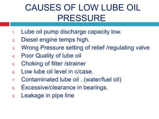 CAUSES OF LOW LUBE OIL
PRESSURE
1. Lube oil pump discharge capacity low.
2. Diesel engine temps high.
3. Wrong Pressure setting of relief /regulating valve
4. Poor Quality of lube oil
5. Choking of filter /strainer
6. Low lube oil level in c/case.
7. Contaminated lube oil . (water/fuel oil)
8. Excessive/clearance in bearings.
9. Leakage in pipe line
 