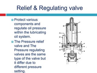 Relief & Regulating valve
 Protect various
components and
regulate oil pressure
within the lubricating
oil system.
 The Pressure relief
valve and The
Pressure regulating
valves are the same
type of the valve but
it differ due to
different pressure
setting.
 