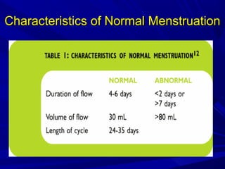 Characteristics of Normal Menstruation
Characteristics of Normal Menstruation
 