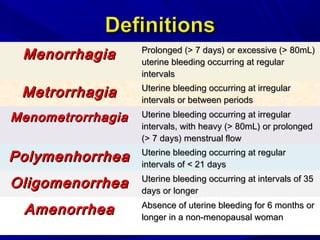 Menorrhagia
Menorrhagia Prolonged (> 7 days) or excessive (> 80mL)
Prolonged (> 7 days) or excessive (> 80mL)
uterine bleeding occurring at regular
uterine bleeding occurring at regular
intervals
intervals
Metrorrhagia
Metrorrhagia Uterine bleeding occurring at irregular
Uterine bleeding occurring at irregular
intervals or between periods
intervals or between periods
Menometrorrhagia
Menometrorrhagia Uterine bleeding occurring at irregular
Uterine bleeding occurring at irregular
intervals, with heavy (> 80mL) or prolonged
intervals, with heavy (> 80mL) or prolonged
(> 7 days) menstrual flow
(> 7 days) menstrual flow
Polymenhorrhea
Polymenhorrhea Uterine bleeding occurring at regular
Uterine bleeding occurring at regular
intervals of < 21 days
intervals of < 21 days
Oligomenorrhea
Oligomenorrhea Uterine bleeding occurring at intervals of 35
Uterine bleeding occurring at intervals of 35
days or longer
days or longer
Amenorrhea
Amenorrhea Absence of uterine bleeding for 6 months or
Absence of uterine bleeding for 6 months or
longer in a non-menopausal woman
longer in a non-menopausal woman
 