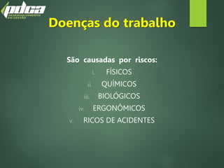 Doenças do trabalho
São causadas por riscos:
i. FÍSICOS
ii. QUÍMICOS
iii. BIOLÓGICOS
iv. ERGONÔMICOS
v. RICOS DE ACIDENTES
 