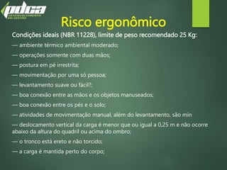 Condições ideais (NBR 11228), limite de peso recomendado 25 Kg:
— ambiente térmico ambiental moderado;
— operações somente com duas mãos;
— postura em pé irrestrita;
— movimentação por uma só pessoa;
— levantamento suave ou fácil?;
— boa conexão entre as mãos e os objetos manuseados;
— boa conexão entre os pés e o solo;
— atividades de movimentação manual, além do levantamento, são mín
— deslocamento vertical da carga é menor que ou igual a 0,25 m e não ocorre
abaixo da altura do quadril ou acima do ombro;
— o tronco está ereto e não torcido;
— a carga é mantida perto do corpo;
Risco ergonômico
 