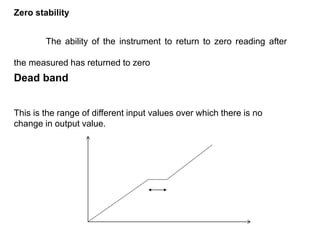 Zero Stability 1.ppt