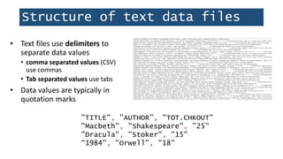 Structure of text data files
"TITLE", "AUTHOR", "TOT.CHKOUT"
"Macbeth", "Shakespeare", "25"
"Dracula", "Stoker", "15"
"1984", "Orwell", "18"
• Text files use delimiters to
separate data values
• comma separated values (CSV)
use commas
• Tab separated values use tabs
• Data values are typically in
quotation marks
 