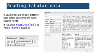Reading tabular data
R Studio has an Import Dataset
tool in the Environment Pane
(upper right)
It runs the read.table() or
read.csv() function
 