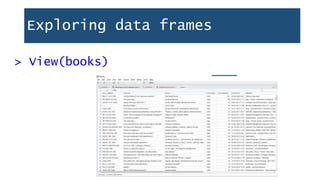 Exploring data frames
> View(books)
 