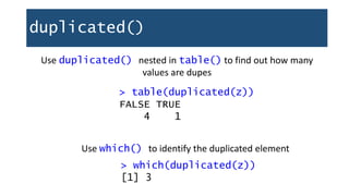 duplicated()
Use duplicated() nested in table() to find out how many
values are dupes
> table(duplicated(z))
FALSE TRUE
4 1
Use which() to identify the duplicated element
> which(duplicated(z))
[1] 3
 