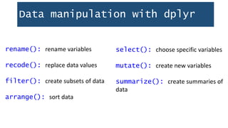 Data manipulation with dplyr
rename(): rename variables
recode(): replace data values
filter(): create subsets of data
arrange(): sort data
select(): choose specific variables
mutate(): create new variables
summarize(): create summaries of
data
 