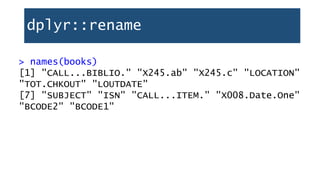 dplyr::rename
> names(books)
[1] "CALL...BIBLIO." "X245.ab" "X245.c" "LOCATION"
"TOT.CHKOUT" "LOUTDATE"
[7] "SUBJECT" "ISN" "CALL...ITEM." "X008.Date.One"
"BCODE2" "BCODE1"
 