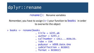 rename(): Rename variables
dplyr::rename
> books <- rename(books
, title = X245.ab
, author = X245.c
, callnumber = CALL...BIBLIO.
, isbn = ISN
, pubyear = X008.Date.One
, subCollection = BCODE1
, format = BCODE2)
Remember, you have to assign (<-) your function to books in order
to overwrite the object
 