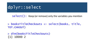 dplyr::select
select(): Keep (or remove) only the variables you mention
> booksTitleCheckouts <- select(books, title,
TOT.CHKOUT)
> dim(booksTitleCheckouts)
[1] 10000 2
 