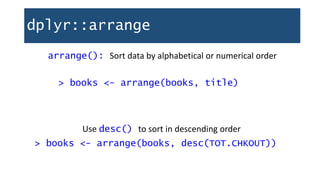 dplyr::arrange
arrange(): Sort data by alphabetical or numerical order
> books <- arrange(books, title)
Use desc() to sort in descending order
> books <- arrange(books, desc(TOT.CHKOUT))
 