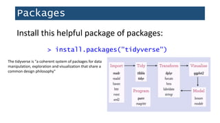 Packages
> install.packages("tidyverse")
Install this helpful package of packages:
The tidyverse is "a coherent system of packages for data
manipulation, exploration and visualization that share a
common design philosophy"
 