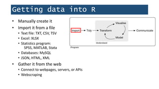 Getting data into R
• Manually create it
• Import it from a file
• Text file: TXT, CSV, TSV
• Excel: XLSX
• Statistics program:
SPSS, MATLAB, Stata
• Databases: MySQL
• JSON, HTML, XML
• Gather it from the web
• Connect to webpages, servers, or APIs
• Webscraping
 