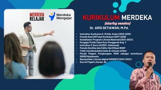 Dr. ARIS SETIAWAN, M.Pd.
• Instruktur Kurikulum K-13 Kab. Kukar (2013-2015)
• Penulis Soal UN Pusat Kurikulum (2017-2019)
• Sosialisator Program Literasi Nasional (2021-2022)
• Pengajar Pratik Calon Guru Penggerak Ang. 7
• Instruktur E-Guru.Id (2021- Sekarang)
• Penulis Nonfiksi dan Editor Sertifikasi BNSP
• Telah menulis puluhan buku & ratusan artikel.
• Peraih Piagam Penghargaan MURI sebagai kontributor
GSMB) Nyalanesia.
• Narasumber Literasi digital KOMINFO (2021-2022)
• Guru & Pegiat Literasi, dll.
 