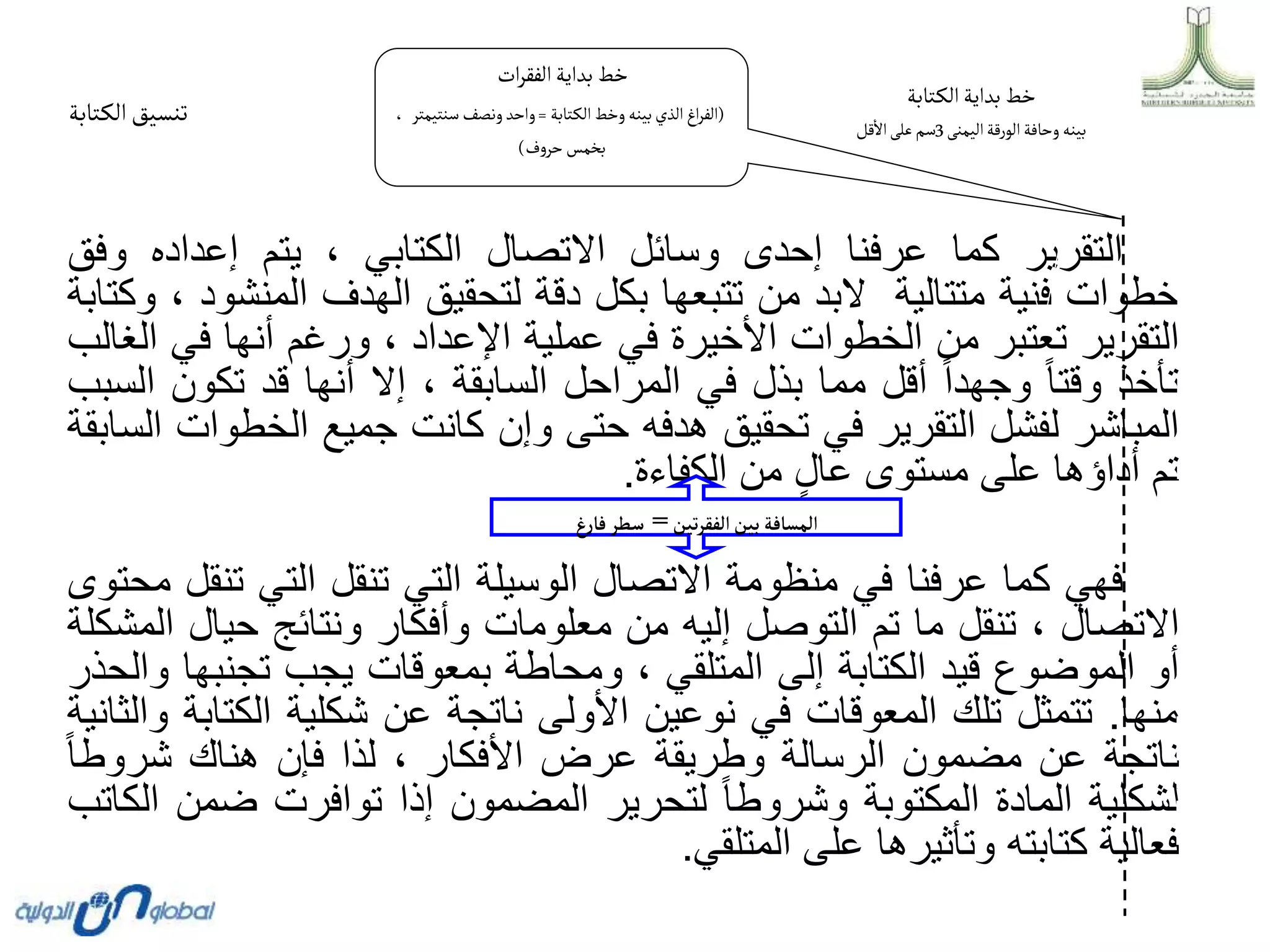 ‫تابة‬‫الك‬‫تنسيق‬
‫التقرير‬
‫كما‬
‫عرفنا‬
‫إحدى‬
‫وسائل‬
‫االتصال‬
‫الكتابي‬
،
‫يتم‬
‫إعداده‬
‫وف‬
‫ق‬
‫خطوات‬
‫فنية‬
‫متتالية‬
‫البد‬
‫من‬
‫تتبعها‬
‫بكل‬
‫دقة‬
‫لتحقيق‬
‫الهدف‬
‫المن‬
‫شود‬
،
‫وكتابة‬
‫التقرير‬
‫تعتبر‬
‫من‬
‫الخطوات‬
‫األخيرة‬
‫في‬
‫عملية‬
‫اإلعداد‬
،
‫ورغم‬
‫أنها‬
‫في‬
‫الغالب‬
‫تأخذ‬
‫وقتا‬
‫وجهدا‬
‫أقل‬
‫مما‬
‫بذل‬
‫في‬
‫المراحل‬
‫السابقة‬
،
‫إال‬
‫أنها‬
‫قد‬
‫تكون‬
‫السبب‬
‫المباشر‬
‫لفشل‬
‫التقرير‬
‫في‬
‫تحقيق‬
‫هدفه‬
‫حتى‬
‫وإن‬
‫كانت‬
‫جميع‬
‫الخط‬
‫وات‬
‫السابقة‬
‫تم‬
‫أداؤها‬
‫على‬
‫مستوى‬
‫عال‬
‫من‬
‫الكفاءة‬
.
‫فهي‬
‫كما‬
‫عرفنا‬
‫في‬
‫منظومة‬
‫االتصال‬
‫الوسيلة‬
‫التي‬
‫تنقل‬
‫التي‬
‫ت‬
‫نقل‬
‫محتوى‬
‫االتصال‬
،
‫تنقل‬
‫ما‬
‫تم‬
‫التوصل‬
‫إليه‬
‫من‬
‫معلومات‬
‫وأفكار‬
‫ونتائج‬
‫حيال‬
‫المشكلة‬
‫أو‬
‫الموضوع‬
‫قيد‬
‫الكتابة‬
‫إلى‬
‫المتلقي‬
،
‫ومحاطة‬
‫بمعوقات‬
‫يجب‬
‫تجنب‬
‫ها‬
‫والحذر‬
‫منها‬
.
‫تتمثل‬
‫تلك‬
‫المعوقات‬
‫في‬
‫نوعين‬
‫األولى‬
‫ناتجة‬
‫عن‬
‫شكلية‬
‫الكت‬
‫ابة‬
‫والثانية‬
‫ناتجة‬
‫عن‬
‫مضمون‬
‫الرسالة‬
‫وطريقة‬
‫عرض‬
‫األفكار‬
،
‫لذا‬
‫فإن‬
‫هناك‬
‫شروطا‬
‫لشكلية‬
‫المادة‬
‫المكتوبة‬
‫وشروطا‬
‫لتحرير‬
‫المضمون‬
‫إذا‬
‫توافرت‬
‫ضمن‬
‫الكاتب‬
‫فعالية‬
‫كتابته‬
‫وتأثيرها‬
‫على‬
‫المتلقي‬
.
‫تابة‬‫الك‬‫بداية‬‫خط‬
‫اليمنى‬‫الورقة‬‫وحافة‬‫بينه‬
3
‫قل‬‫اال‬‫على‬‫سم‬
‫ات‬‫ر‬‫الفق‬‫بداية‬‫خط‬
(
‫تابة‬‫الك‬‫وخط‬‫بينه‬‫الذي‬‫اغ‬‫ر‬‫الف‬
=
‫سنتي‬‫ونصف‬‫واحد‬
، ‫متر‬
‫حروف‬‫بخمس‬
)
‫ألفقرتين‬‫بين‬ ‫ألمسافة‬
=
‫غ‬‫ر‬‫فا‬‫سطر‬
 