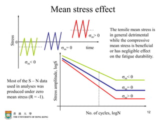 12
Mean stress effect
m< 0
m= 0
m> 0
No. of cycles, logN
Stress
amplitude,
logS
time
m< 0
m= 0
m> 0
Stress
0
The tensile mean stress is
in general detrimental
while the compressive
mean stress is beneficial
or has negligible effect
on the fatigue durability.
Most of the S – N data
used in analyses was
produced under zero
mean stress (R = -1).
 