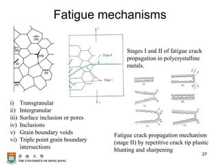 Fatigue mechanisms
Stages I and II of fatigue crack
propagation in polycrystalline
metals.
i) Transgranular
ii) Intergranular
iii) Surface inclusion or pores
iv) Inclusions
v) Grain boundary voids
vi) Triple point grain boundary
intersections
Fatigue crack propagation mechanism
(stage II) by repetitive crack tip plastic
blunting and sharpening
27
 
